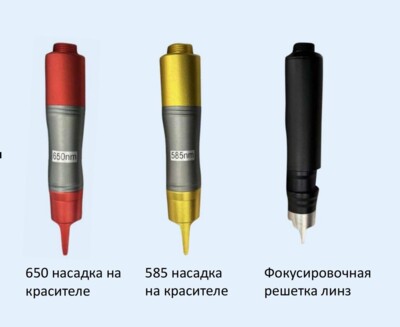 Пикосекундный лазер Keylaser K680'